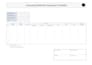 create professional sops and process documentation for your business